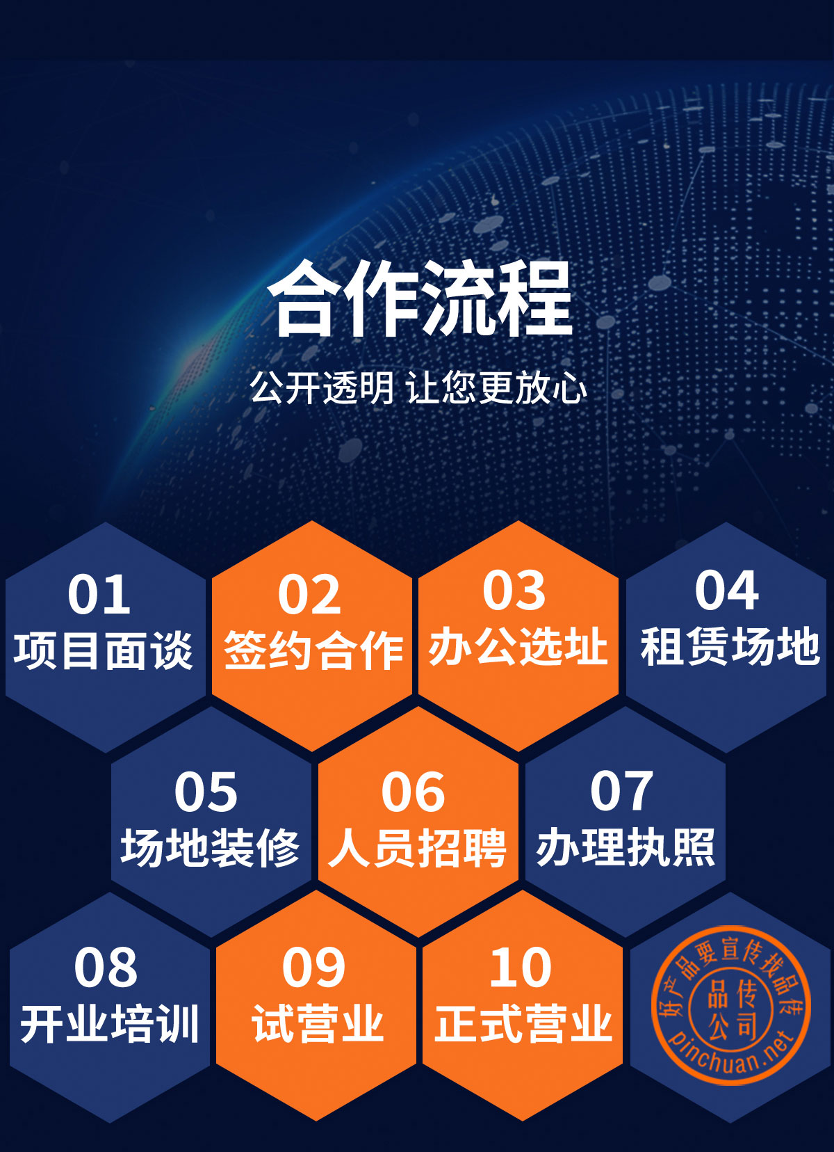 seo推广团队